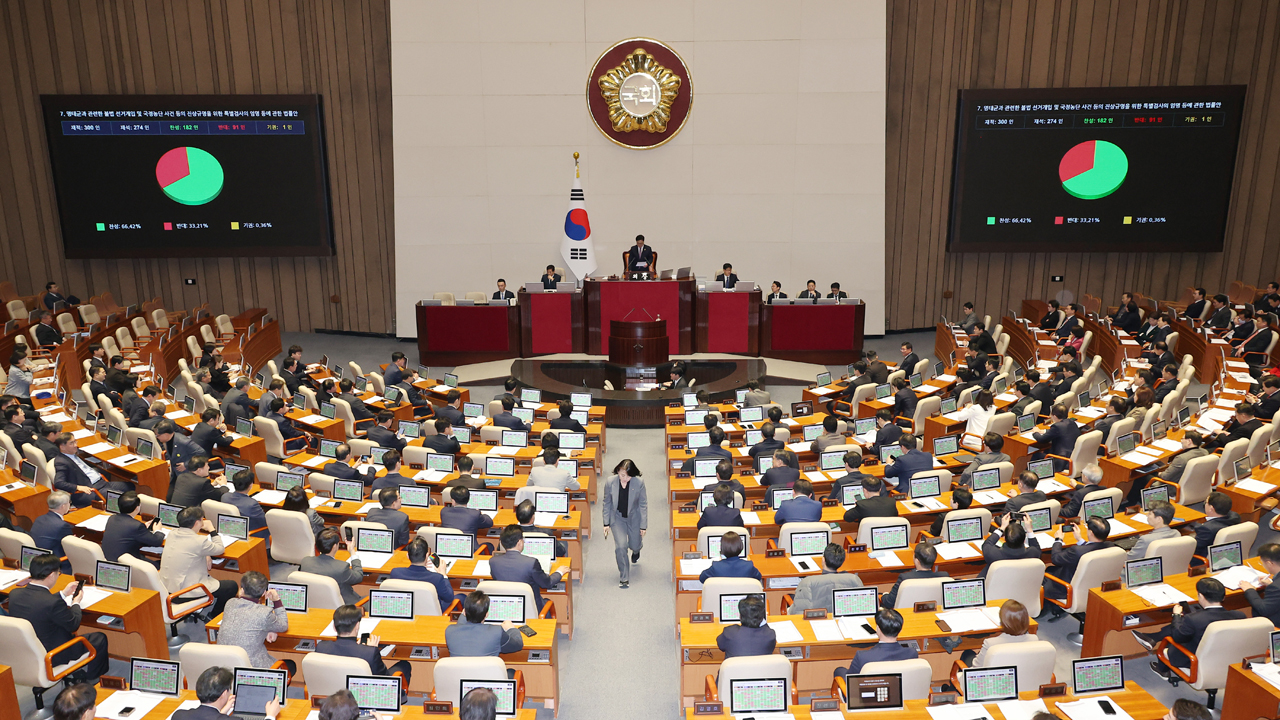 ‘명태균 특검법’ 본회의 통과…여당 반발