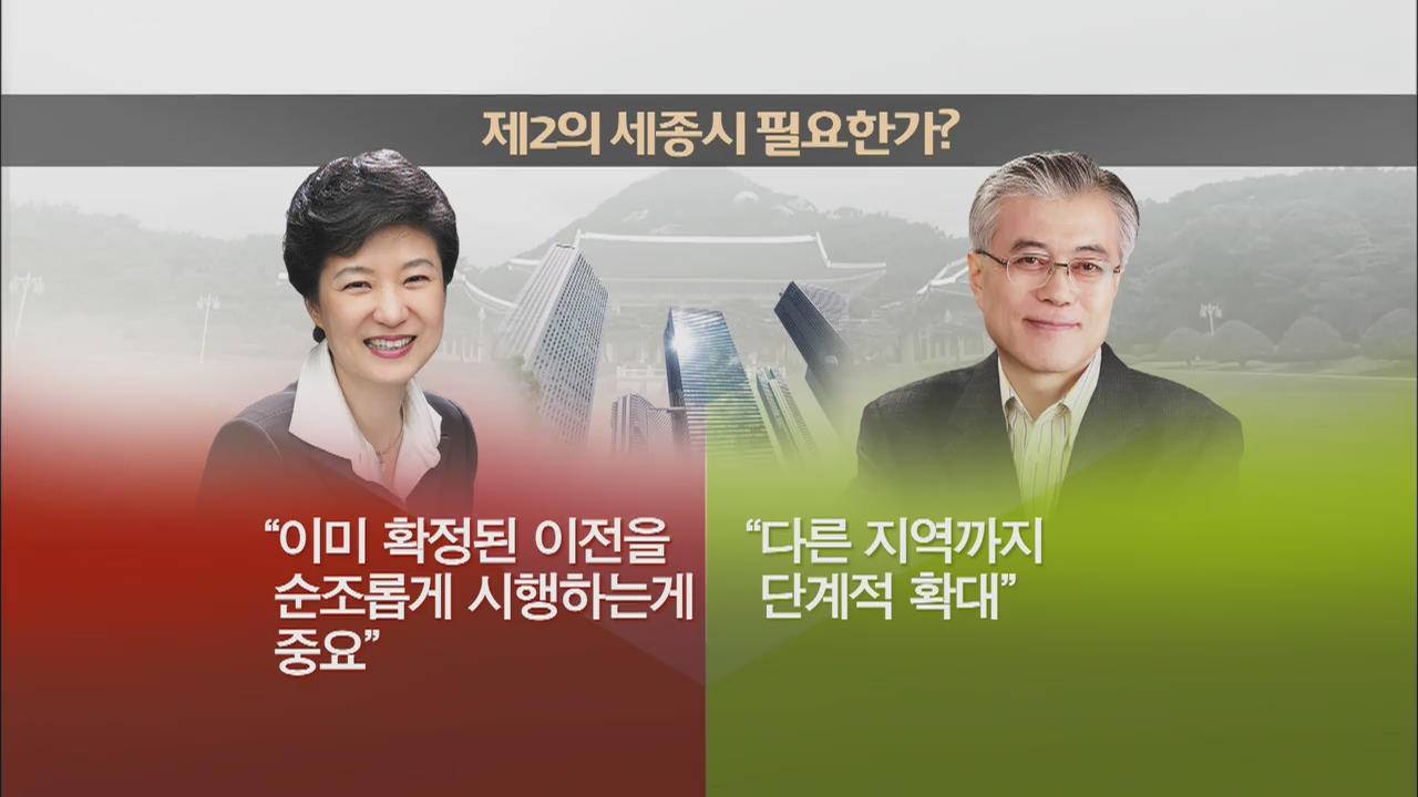 [대선 공약 검증] 지역 균형발전…‘재정·분권·자치’