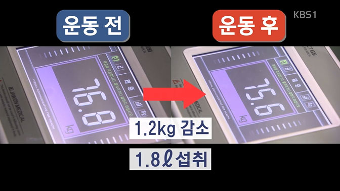 물 전략적으로 잘 마시자! 운동 효과 ‘백배’