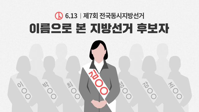 [6.13 후보자 분석⑤] ‘김미경’ 씨 10명 출마 - 이름으로 본 지방선거 후보자