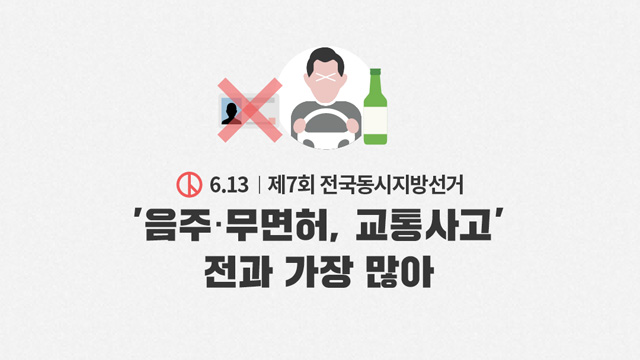 [6.13 후보자 분석⑩] ‘음주·무면허, 교통사고’ 전과 가장 많아