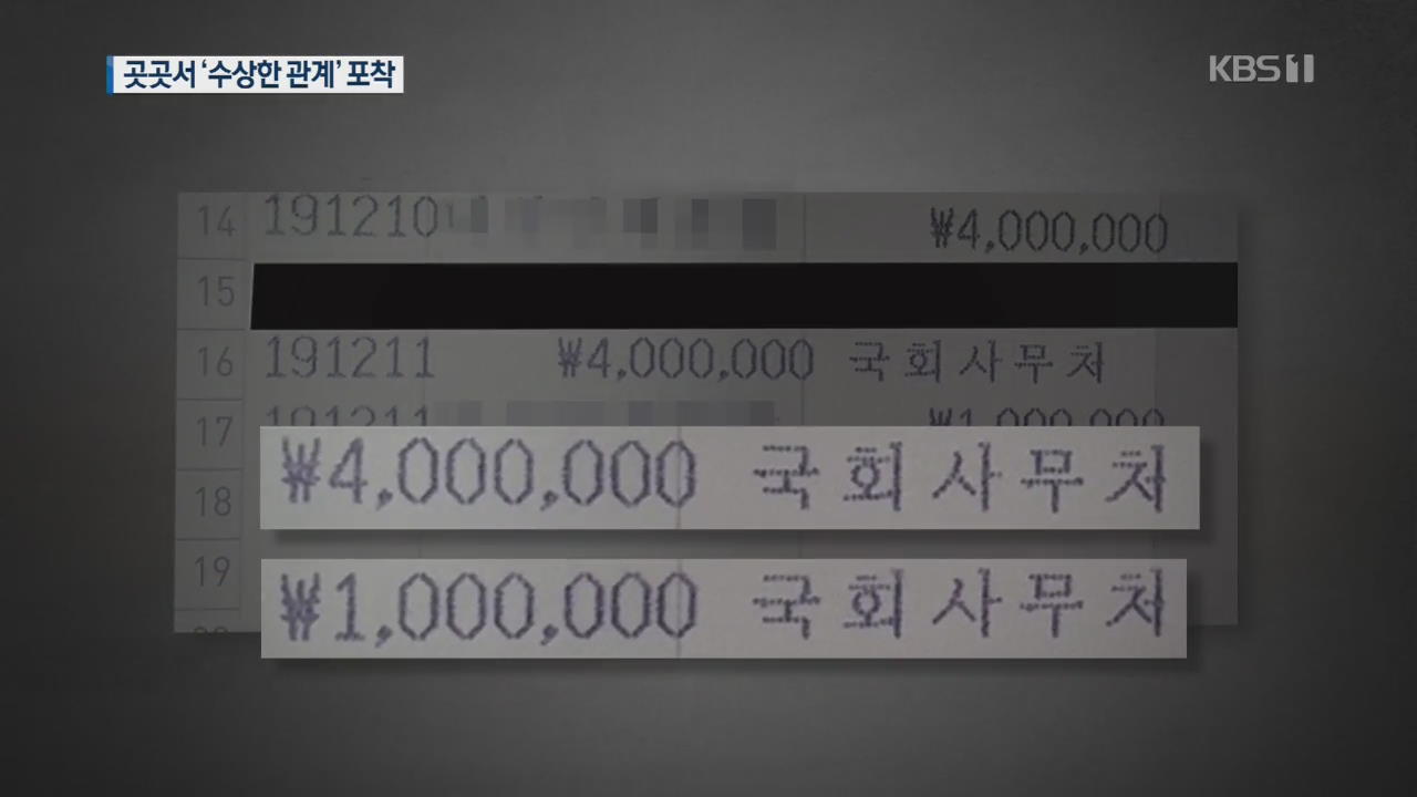 [국회감시 프로젝트K]③ ‘수상’한 국회 용역보고서